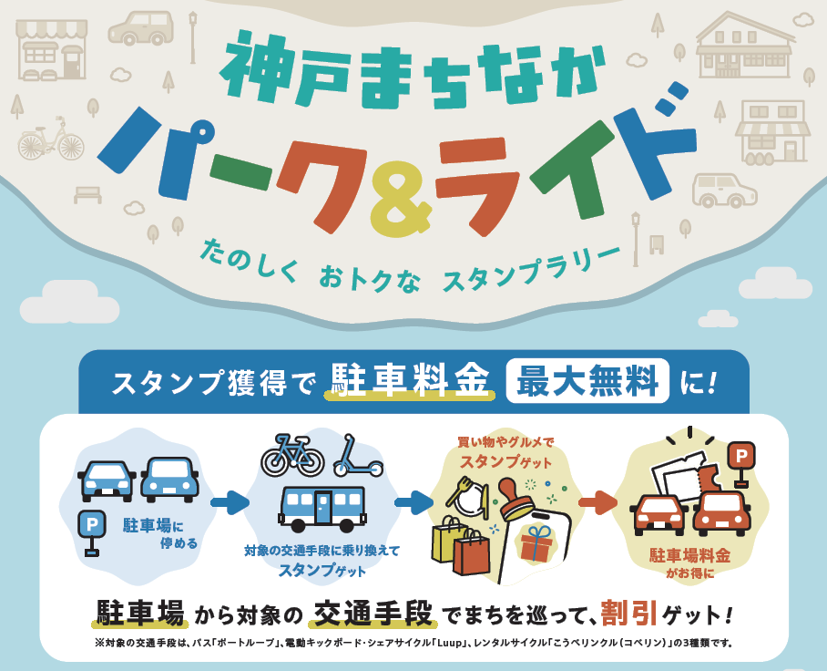 神戸まちなかパーク＆ライド